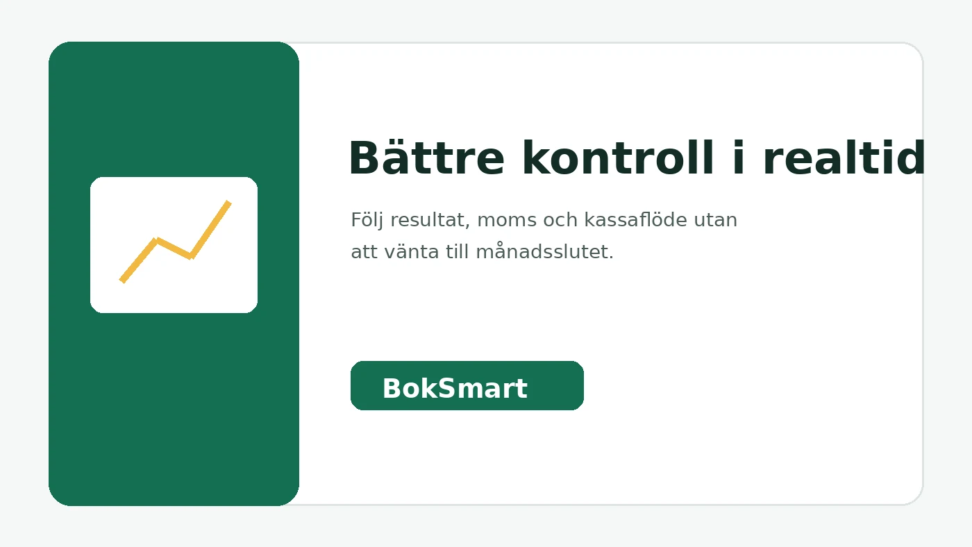 Ekonomisk översikt i realtid