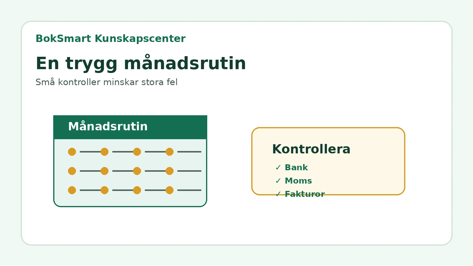 Månadsrutin för bokföring och avstämning